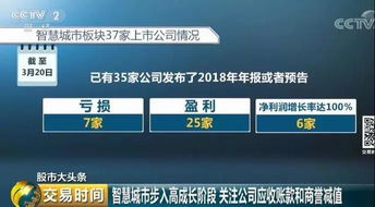 智慧城市萬億市場中，照明企業如何借力人工智能基礎軟件分羹