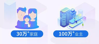 新城廣州，為幸福生活賦能 企業管理咨詢的機遇與路徑